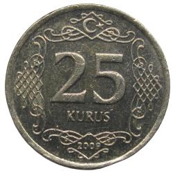 2010 Turkey 25 Twenty Five Yeni Kurus