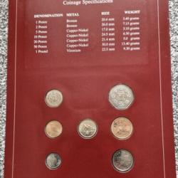 Coin Sets Of All Nations- GIBRALTAR  Candy Tuft 50p, National Day £1