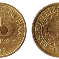 Philippines 25 Sentimo 2017 Coins Asia East Circulated Condition